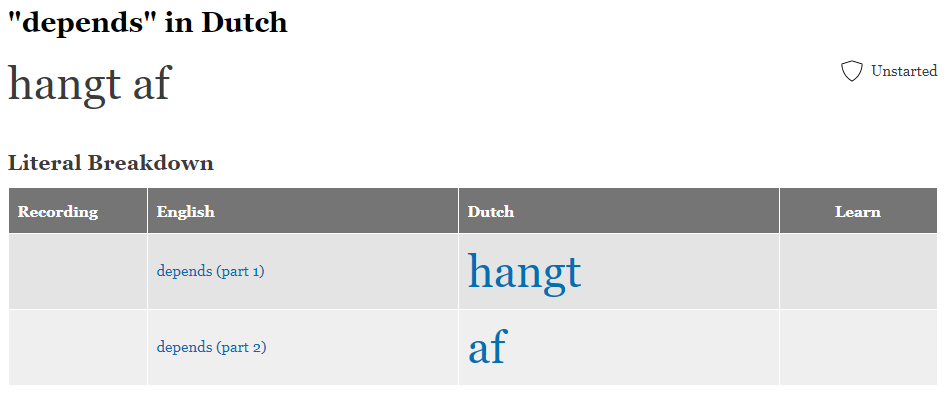 hangt af