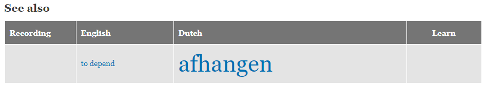 See also afhangen
